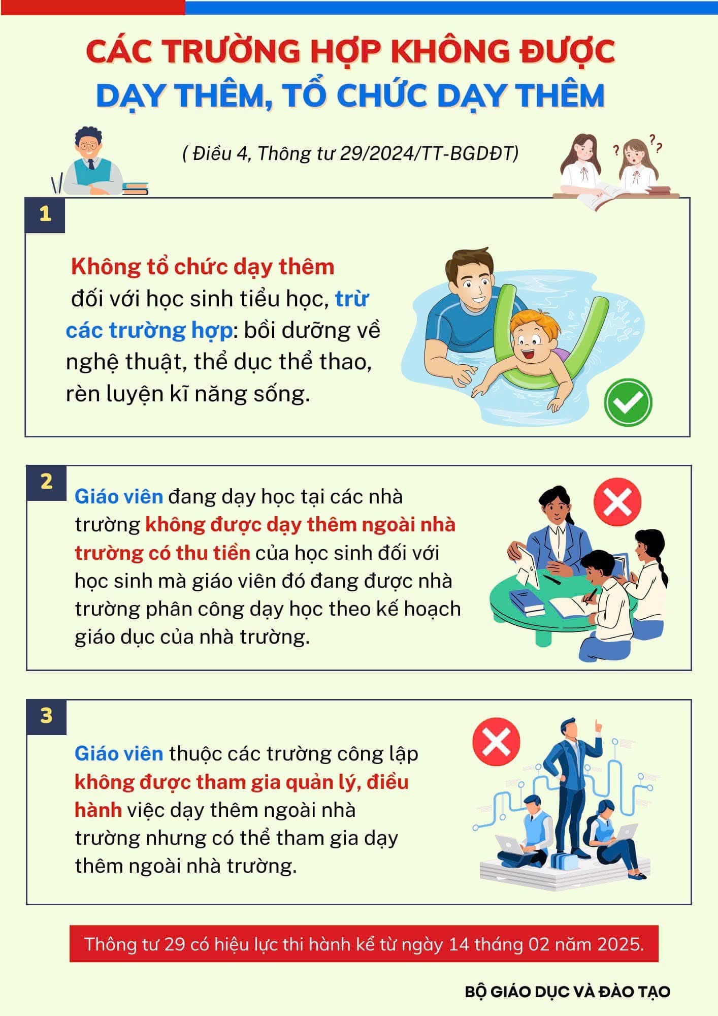 THÔNG TƯ QUY ĐỊNH VỀ DẠY THÊM, HỌC THÊM