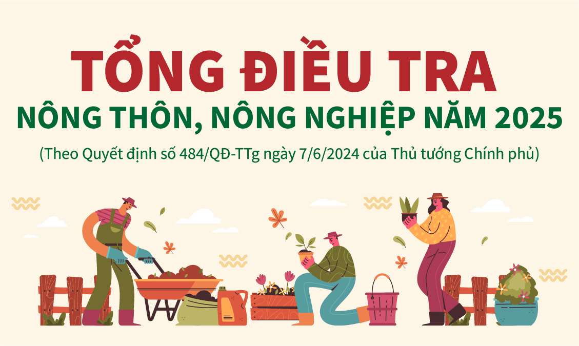 TỔNG ĐIỀU TRA NÔNG THÔN, NÔNG NGHIỆP NĂM 2025