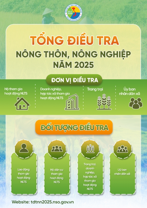02 Poster (4) ngày 4 6 2025) 002