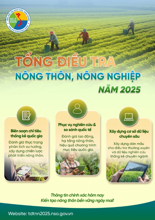 02 Poster (4) ngày 4 6 2025) 003